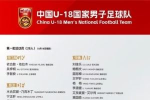 辽宁铁人俱乐部宁正轩、吴明屿、张家鸣入选U18国家队集训名单